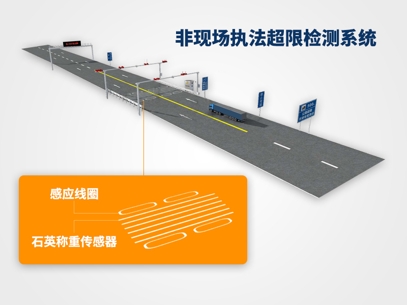 恒成非現場執(zhí)法超限檢測系統（石英）
